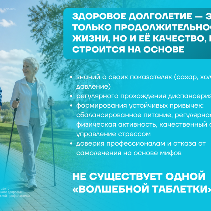 zdorovoedolgoletie(05-26)-baner